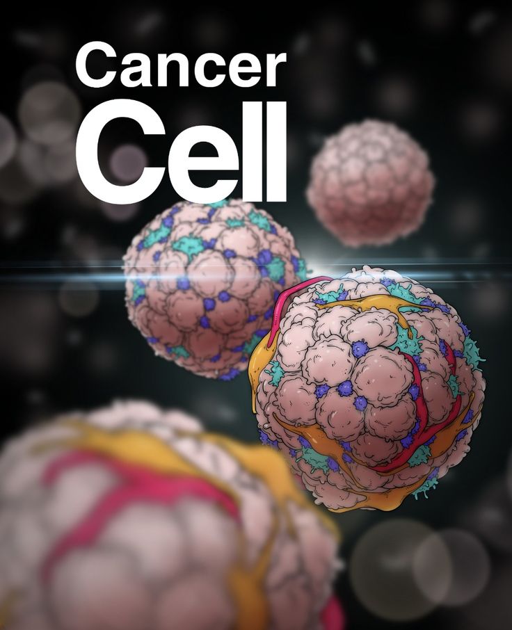 Cancer Cell